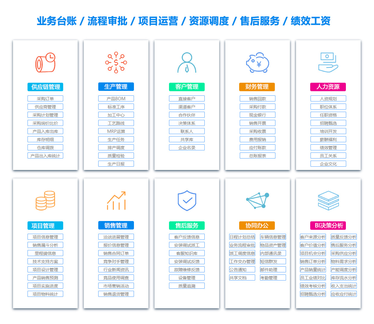延安库存管理软件